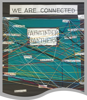 We Are Connected Pathfinder Panthers poster board